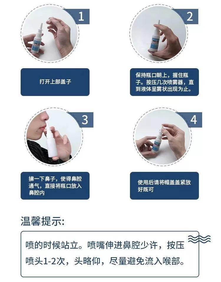 喷鼻子的正确姿势图解图片