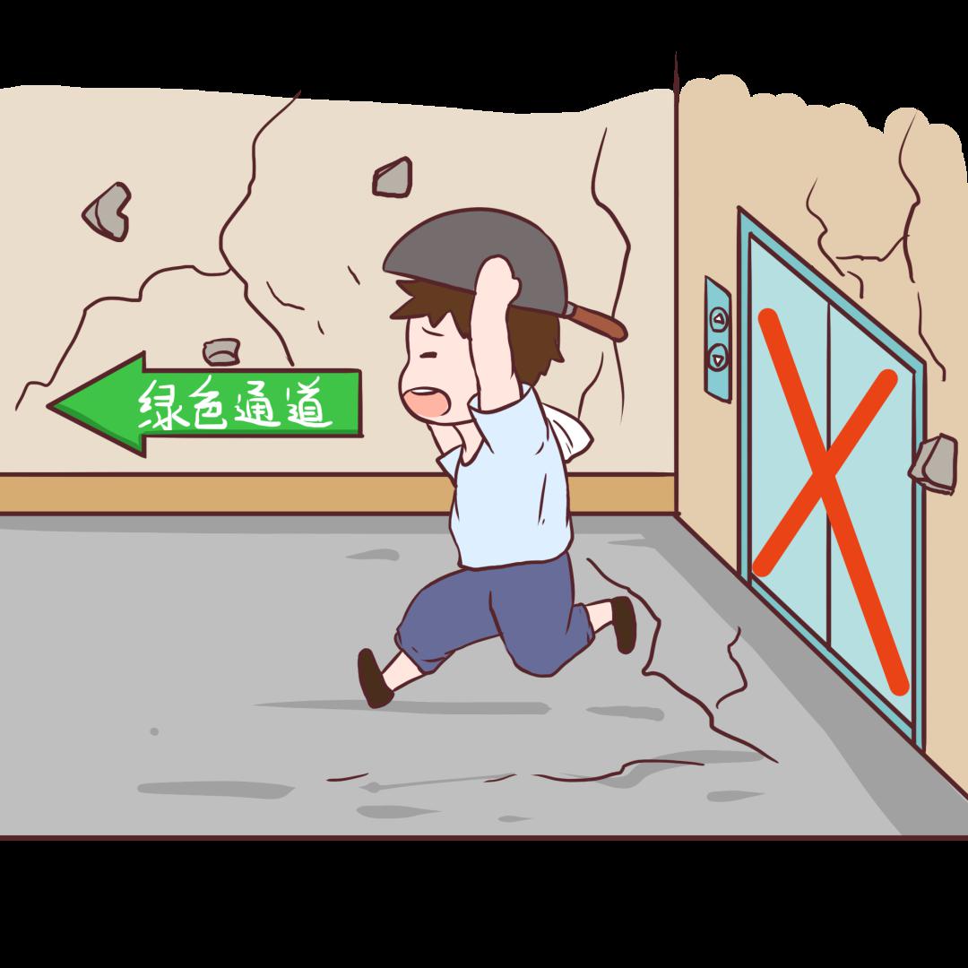 王参谋消防百事通512防灾减灾从我做起