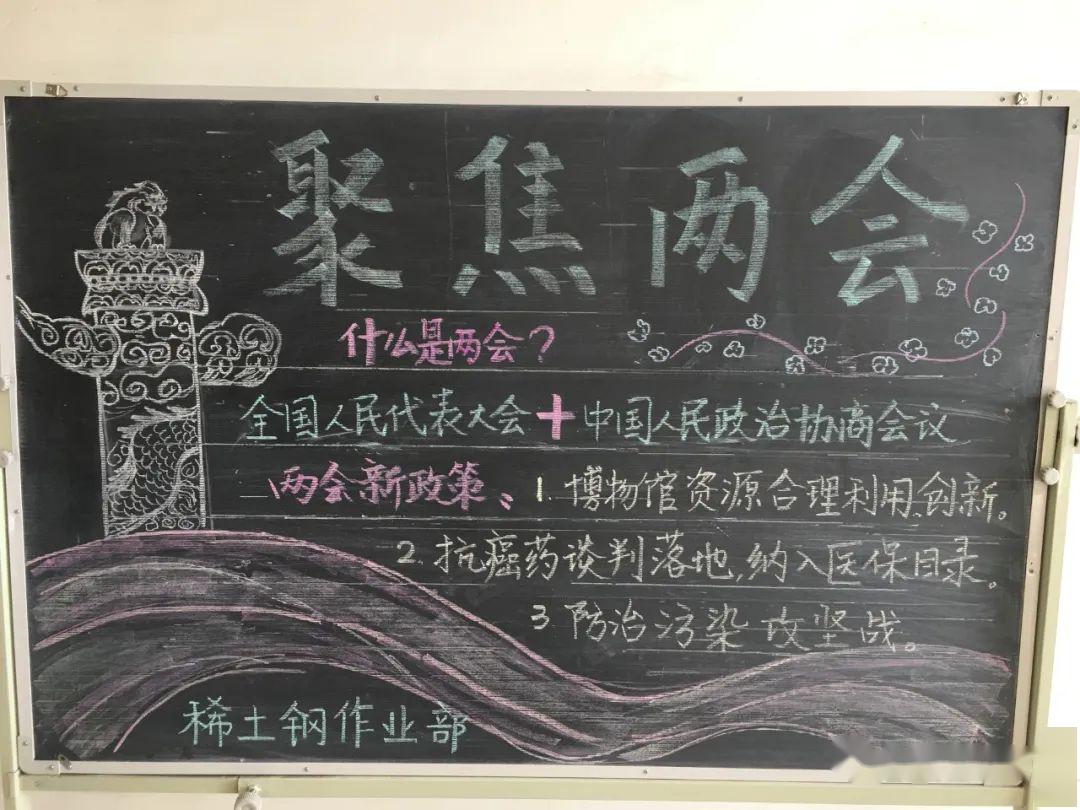 投票动供总厂2020年第一季黑板报大比拼启幕
