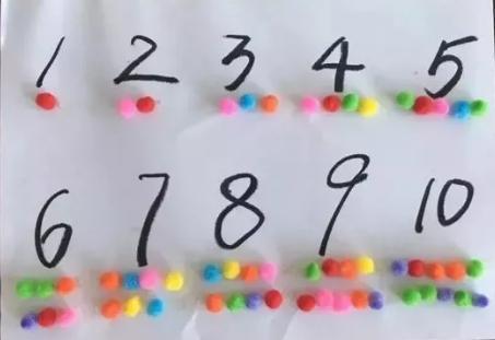 数字与数量对应图片,数字图片,数与量1~7对应图片_大山谷图库