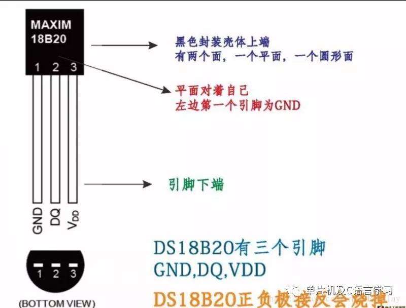 DS18B20引脚图片