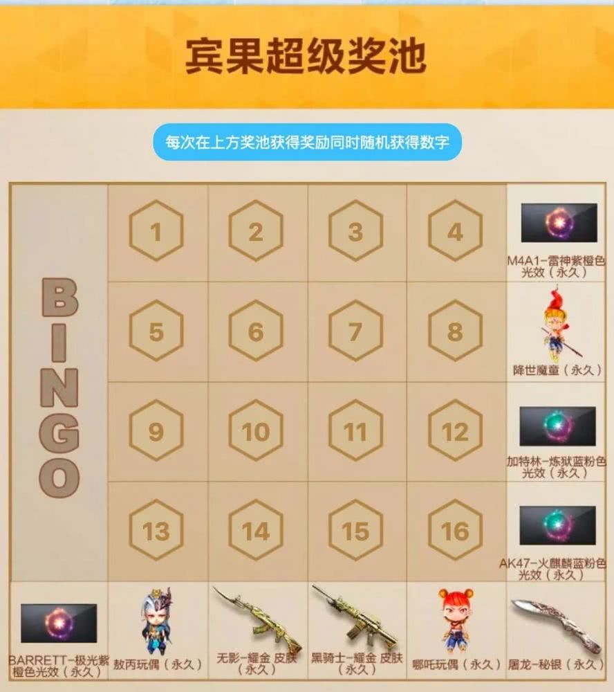 cf5月幸运宾果活动永久哪吒玩偶敖丙玩偶降世魔童必氪