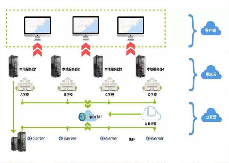 关于高中物理实验APP(3D模拟)的信息 关于高中物理实验APP(3D模拟)的信息