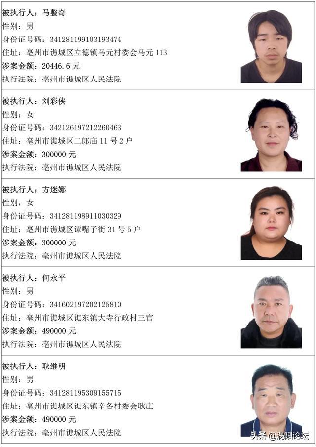 又一批老賴曝光照片住址不打碼渦陽這個人你認識嗎