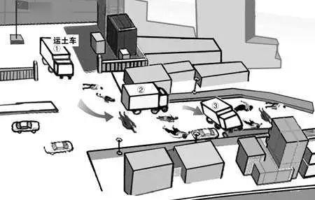 如何又快又好地画好道路交通事故现场图