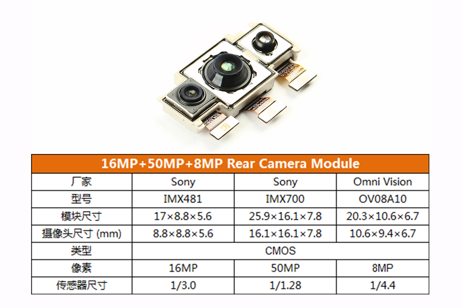 800万像素长焦摄像头,型号为omni vision ov08a10, 5000万像素主摄像