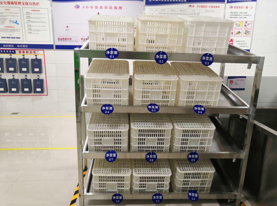 学校工厂机关食堂4d厨房实拍图片