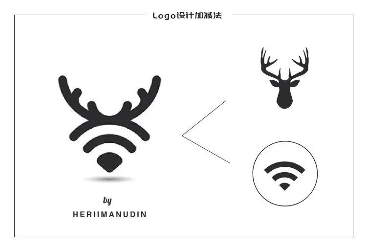 logo设计中的四种加减法