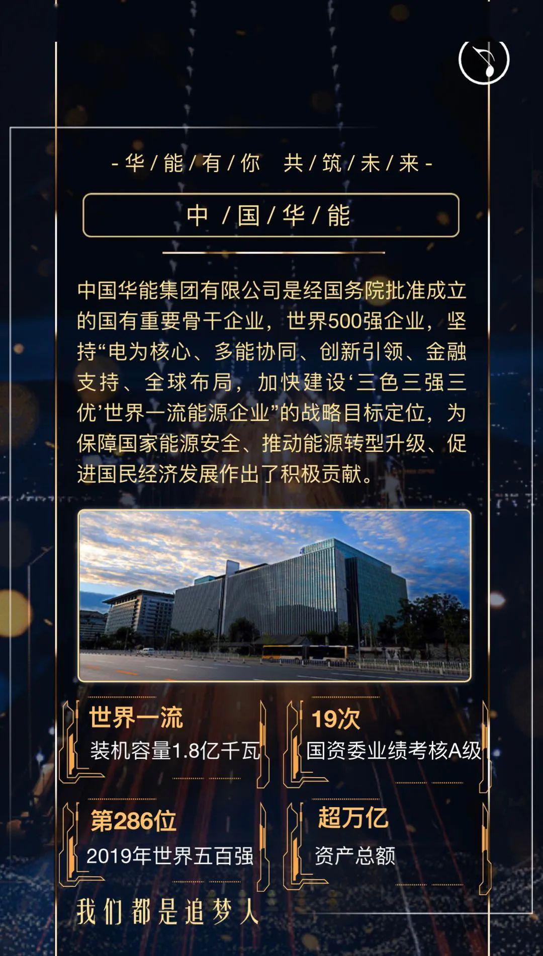 招聘信息上海华能电子商务有限公司