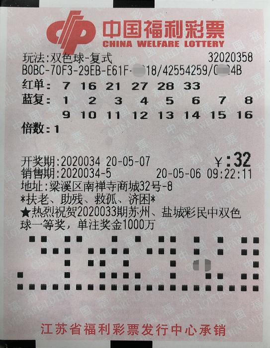 800万大回馈购双色球蓝球全复式满满的干货请查阅