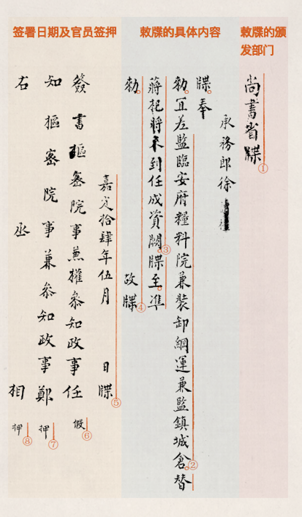 浙博将展南宋官制百科全书徐谓礼文书填补宋史研究空白