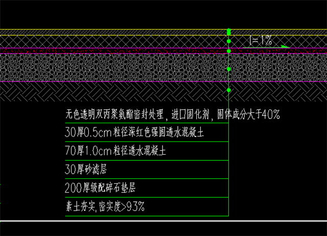 原創透水混凝土面漆