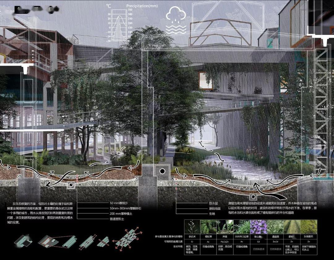 涂山赵瑞《异质性元素的介入——澳门疯堂斜巷文化创意街区改造设计研
