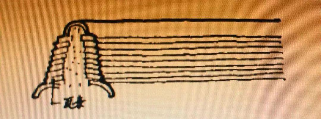 瓦条垒砌脊筒子在屋面最重要的正脊上,也有不同的几种做法.