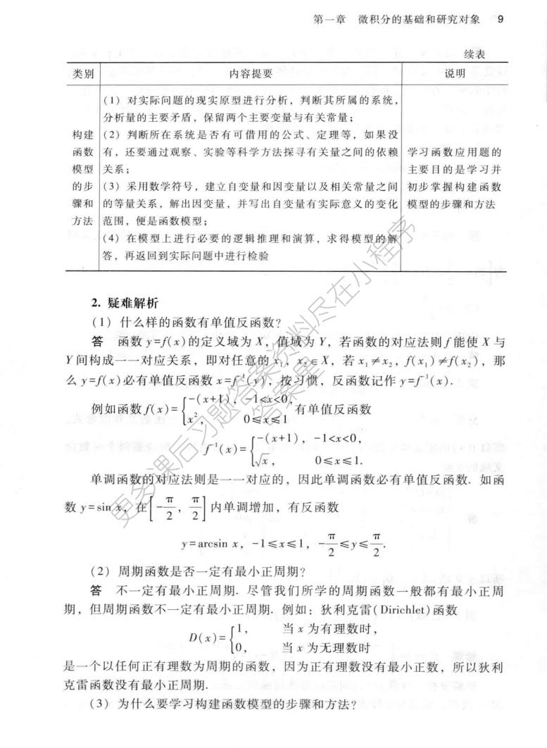 大学文科数学第三版张国楚课后习题答案解析