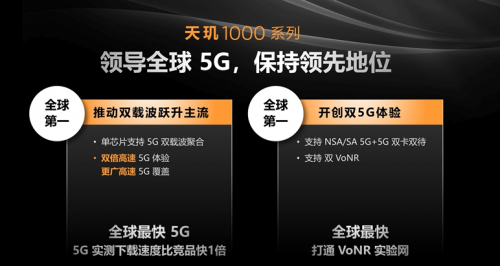 地表最强手机“5G心脏” iQOO首发联发科天玑1000+(图2)