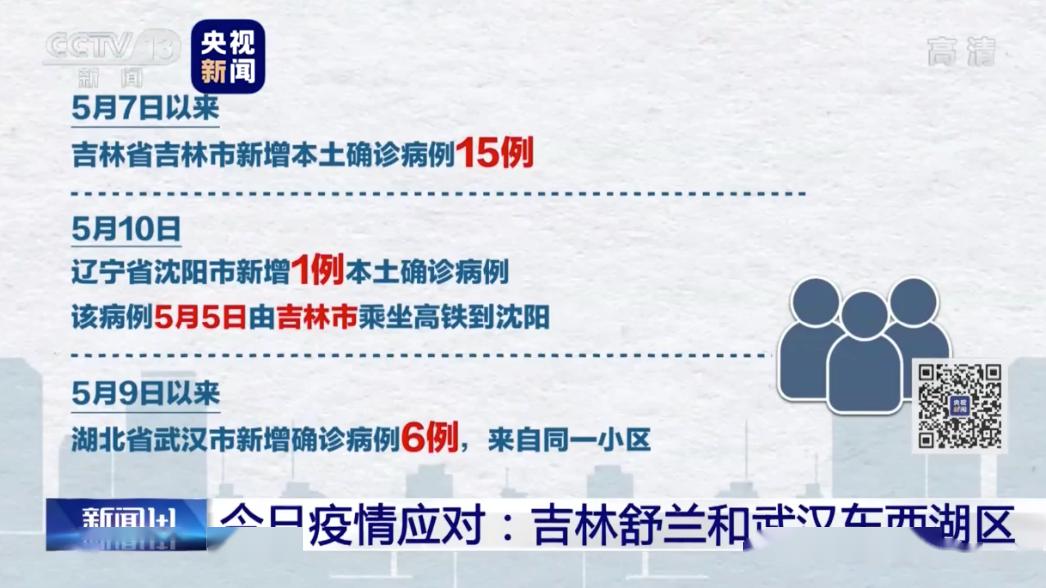 5月11日河北新冠肺炎疫情情况吉鄂两省聚集性疫情源头在哪会否出现