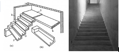 5平屋顶的排水平屋顶起坡方式要使屋面排水通畅,平屋顶应设置不小于1%