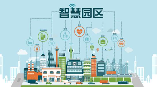 5g基建时代蝶变智慧生态产业园区