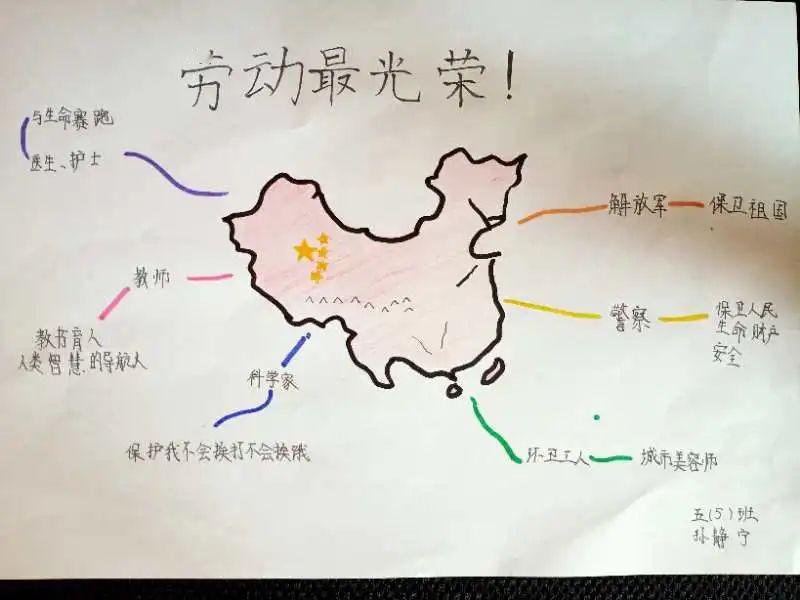 小学生绘画劳动流程图图片