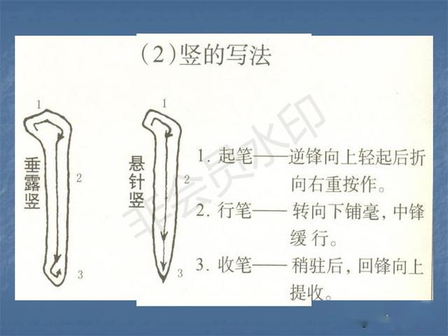 柳,颜体——毛笔书法基本笔画详细讲解