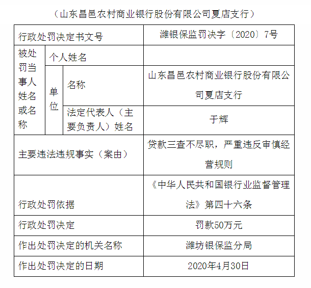 山东农信转账回执单 来自搜狐网