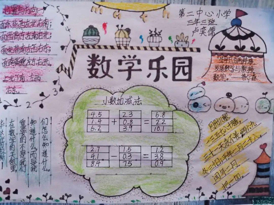 以数学符号创作手抄报图片