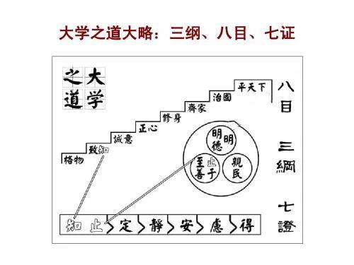 中国孟子研究院特聘专家杨海文教授今日带来《大学》·正心修身章解读