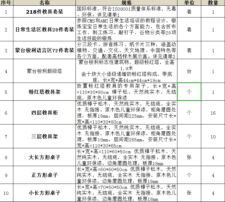 环境|走进高校学前教育专业蒙台梭利实训室