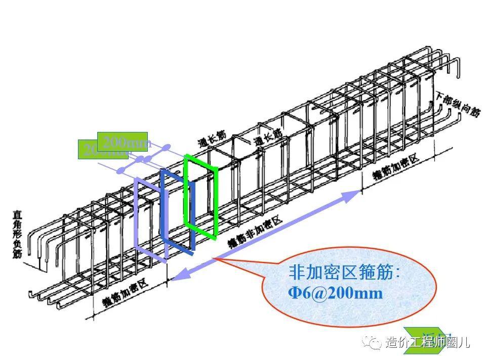 梁侧面纵向构造钢筋图片