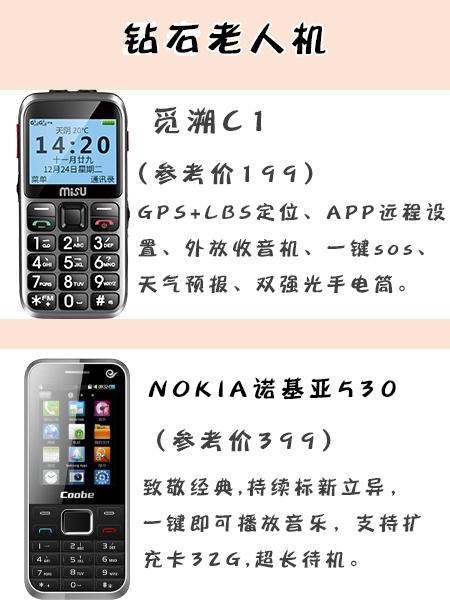 m1 钻石:觅溯misu-c1 nokia诺基亚530 铂金:飞利浦e186a 飞利浦e52