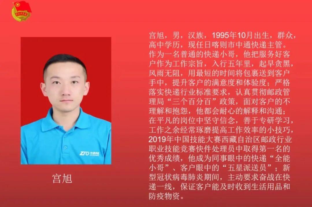 上海市邮政管理局局长冯力虎一行到集团总部调研67中通早读