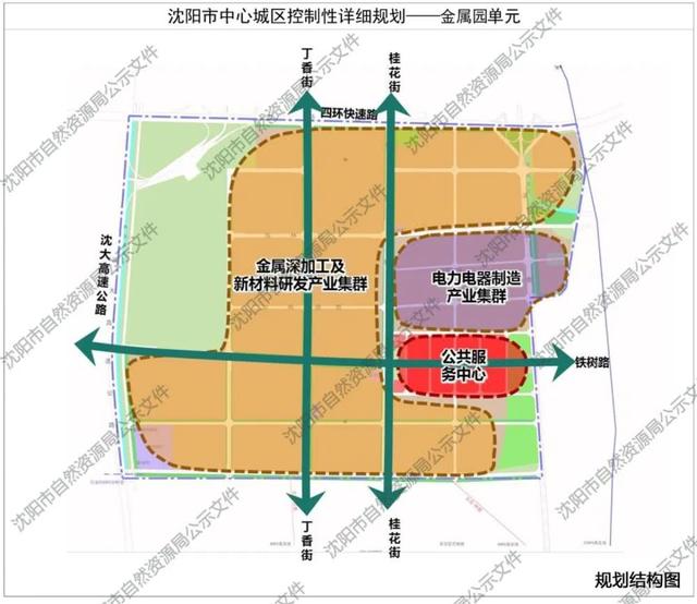 苏家屯区重磅规划来了沈阳南部发展开启加速模式