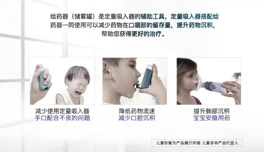 储雾罐,你用对了吗?_药物