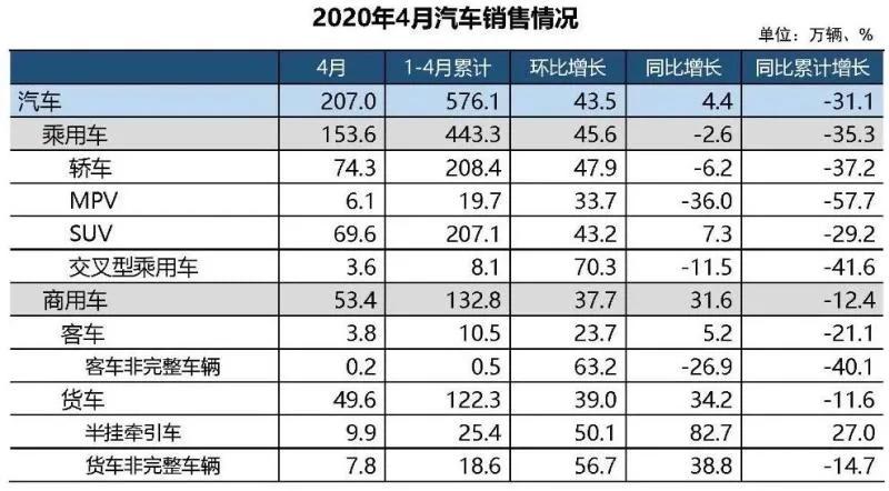 90后不爱生孩子 让车市也不太好办