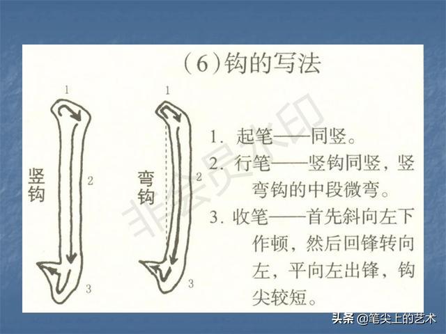 柳顏體毛筆書法基本筆畫詳細講解