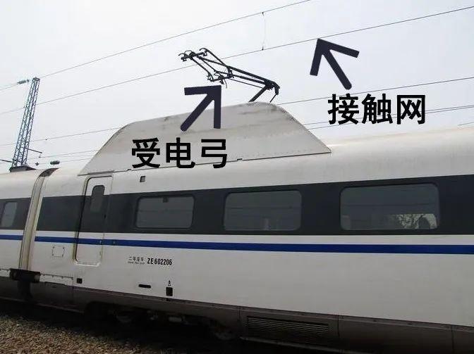 想玩儿这个你真得挑对地方