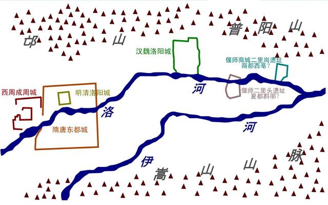 因为汉为火德,忌水,所以刘秀改洛阳为雒阳.