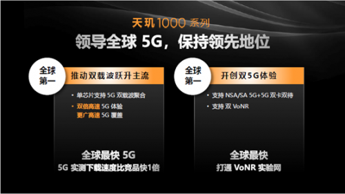 5G时代需要怎样的手机？天玑1000Plus与iQOO给出答案(图2)