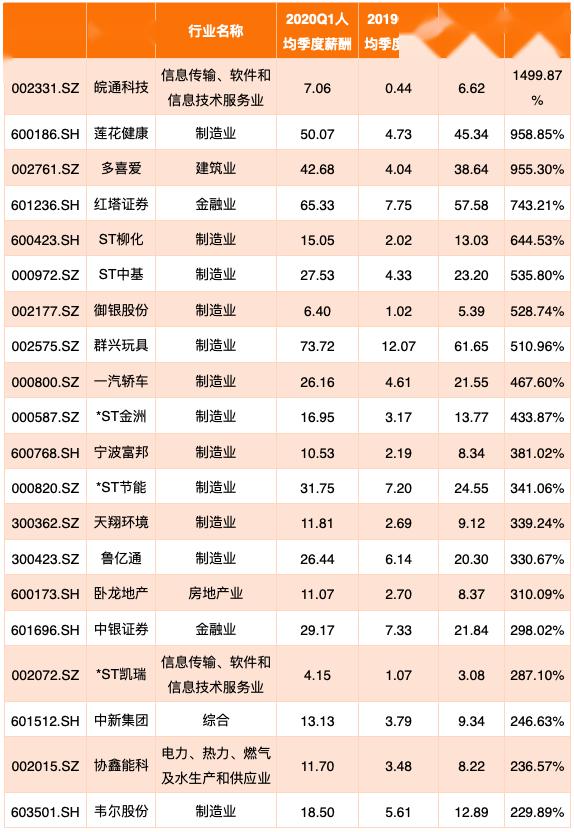 优葆健康科技