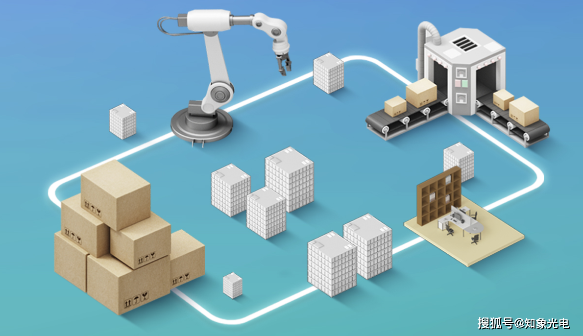 surface工业3d相机 | 工业自动化必备的3d视觉设备