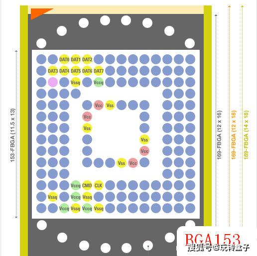 废旧手机芯片变废为宝,闪存芯片巧变大容量u盘