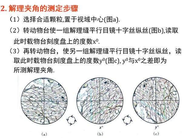 完善程度,解理夹角等)通常不同,因此解理是鉴定矿物的重要依据之