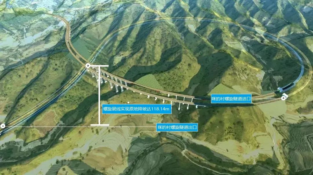 5月3日,建個元高速公路咪的村隧道左幅順利貫通,標誌著世界第一降高差