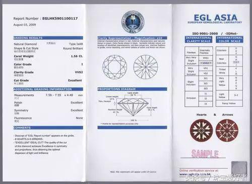 宝石鉴定证书egl(宝石鉴定证书可以造假吗)