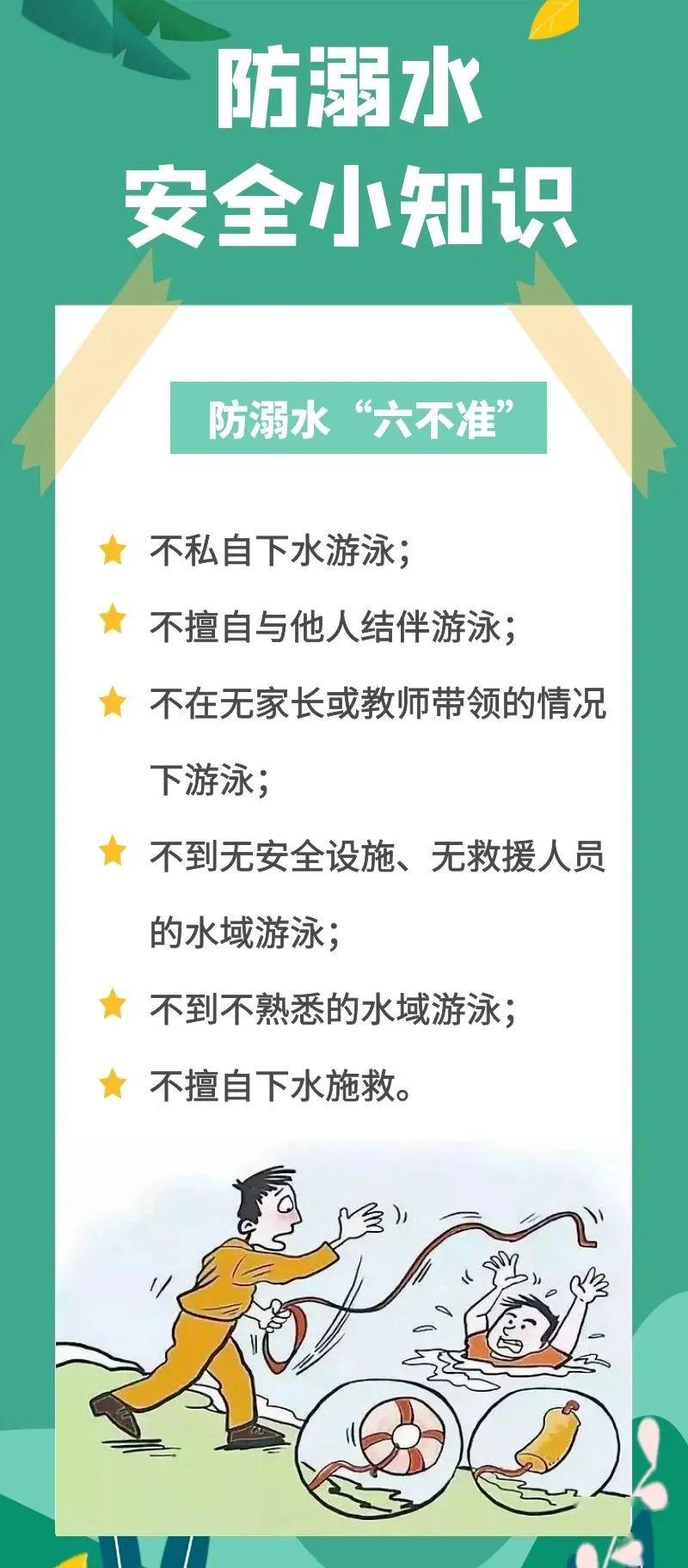 科普知識11丨防溺水安全小知識