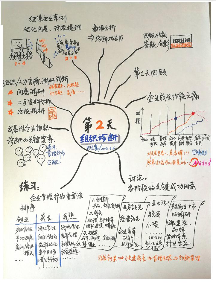 杨三角区在什么位置图,杨三角的模型,类似杨三角_大山谷图库