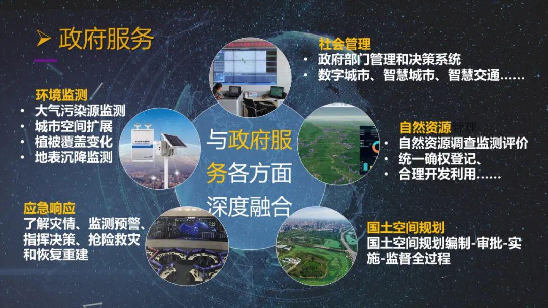 信息化时代地理信息科学gis专业人才大有可为