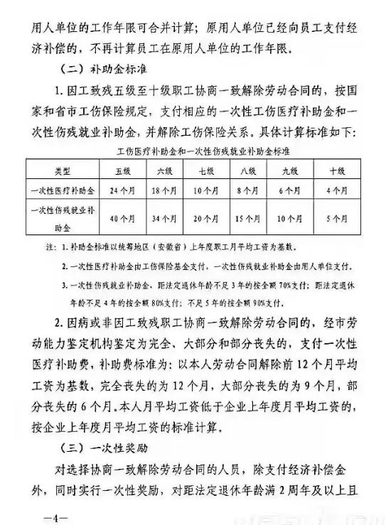 運營商員工工齡買斷補償政策出來了