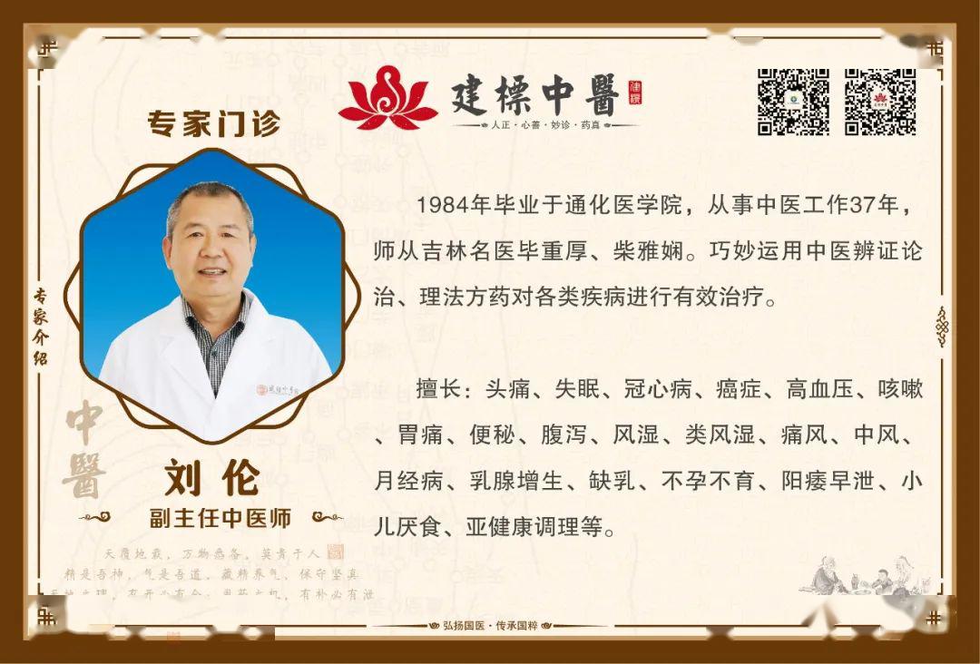 建标中医各馆专家坐诊信息推送(5月中旬)